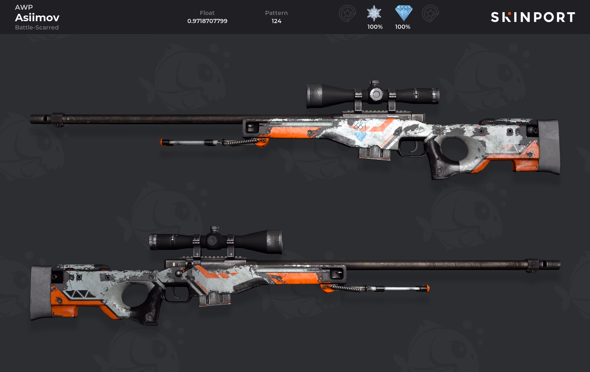 How much for an AWP blackiimov?