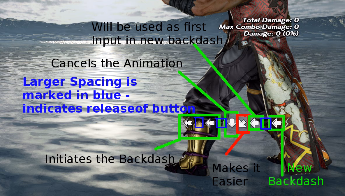 What is a backward slash symbol?