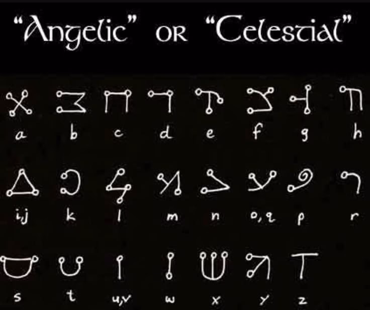What is a language code?