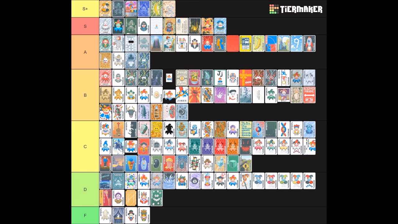 What is the Balatro Jokers tier list?