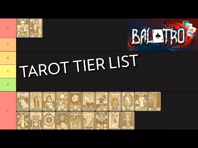 Which tier is Balatro in?