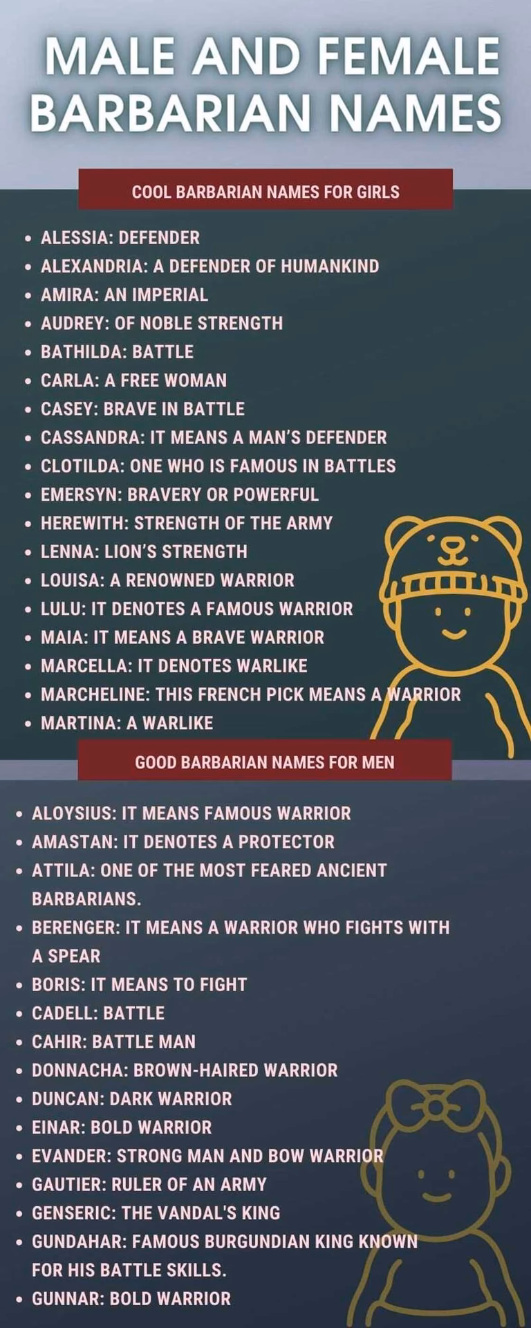 What does barbarian mean in Greek?