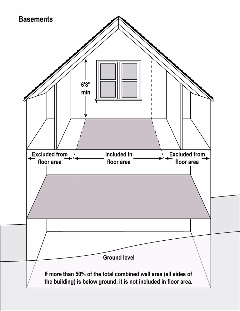 How do you level a basement with self-leveling agent?