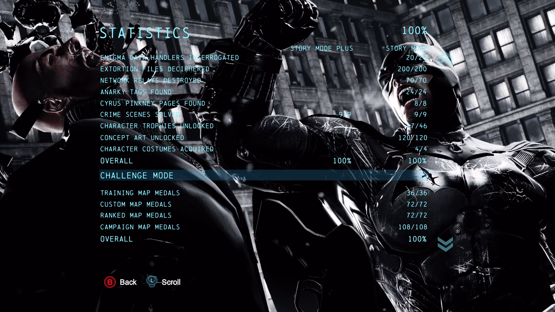 What is Batman Arkham Asylum?