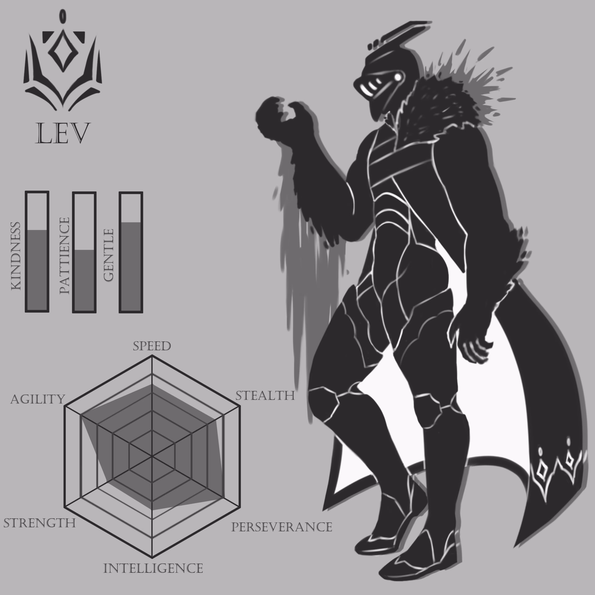 Who are the Beast Knights?