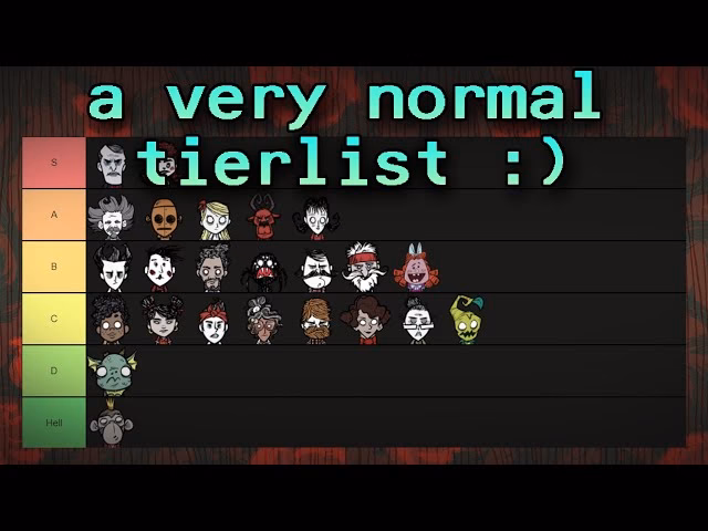 What is a Don't Starve Together tier?