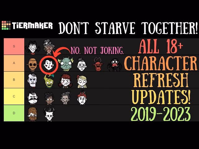 What is a Don't Starve Together tier?