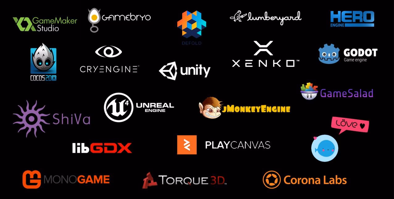 Why should you use an open-source game engine?