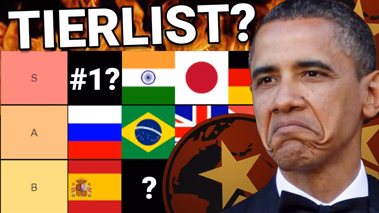 What is a global ranking system?
