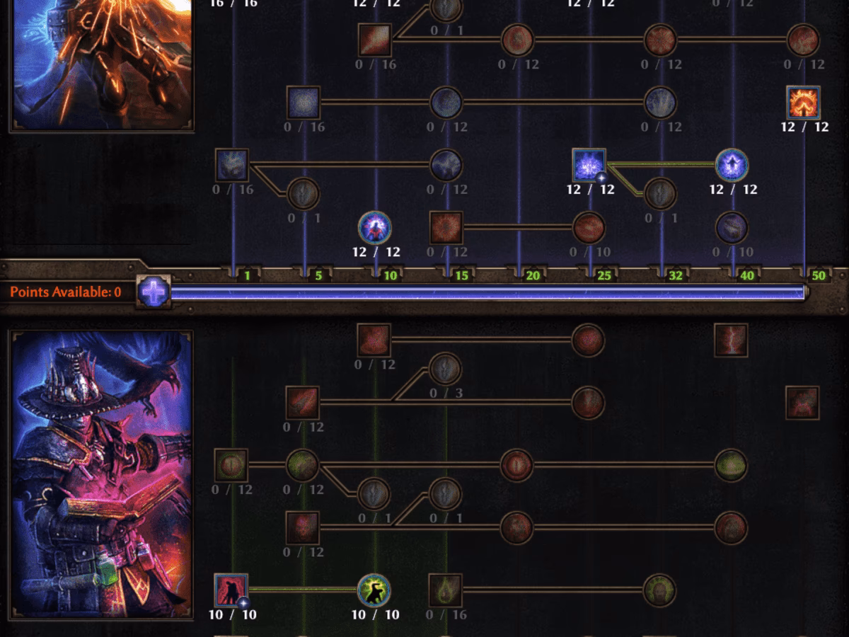 What are occultists in Grim Dawn?