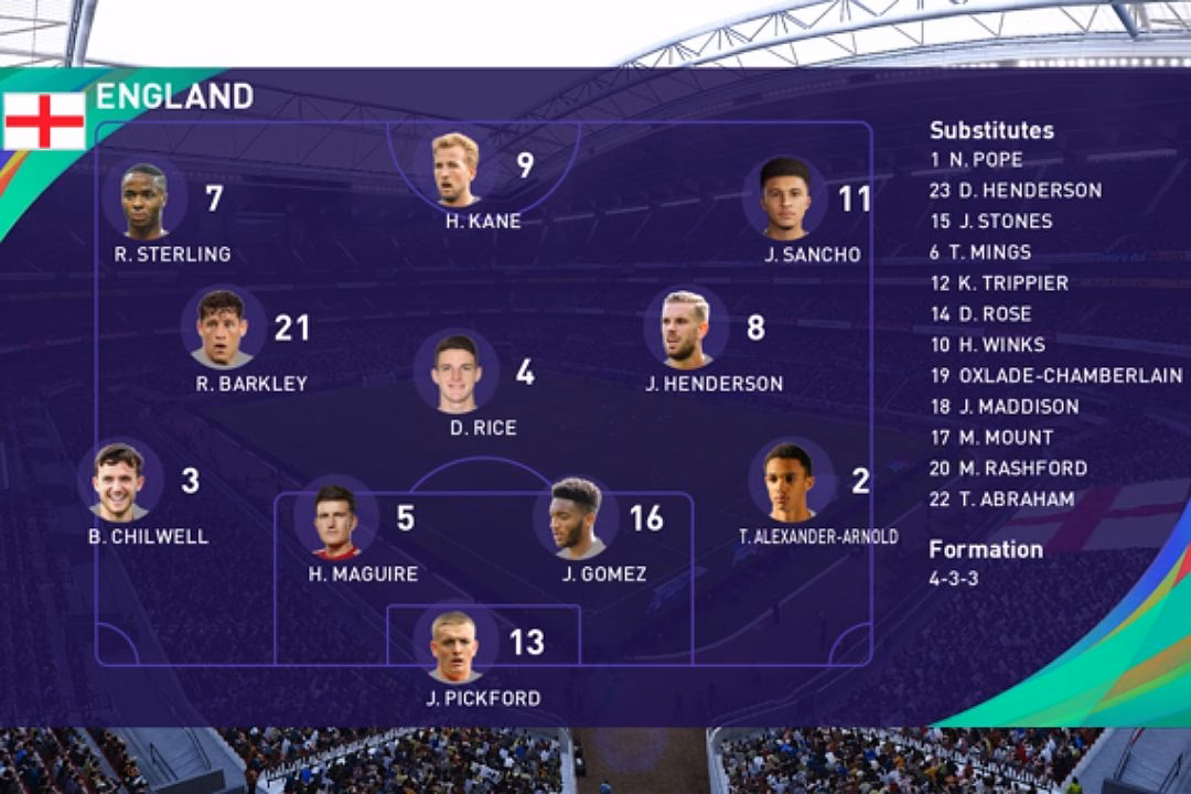 Can you play pes 17 on PC?