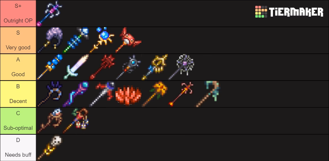How do I choose the best Terraria staff?