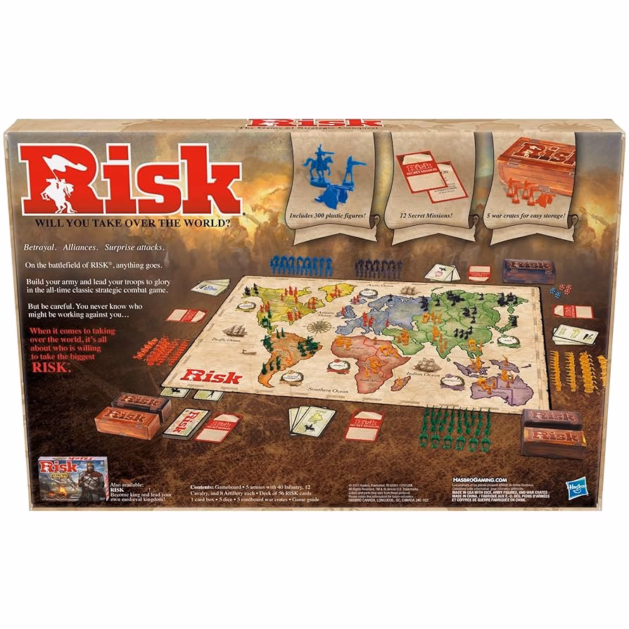 How do you play a risk game?