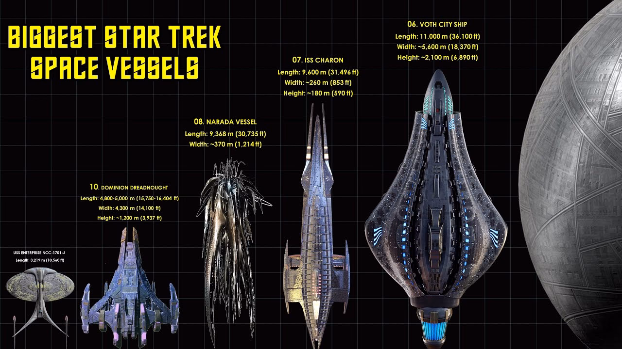 What is the largest ship in Star Trek?