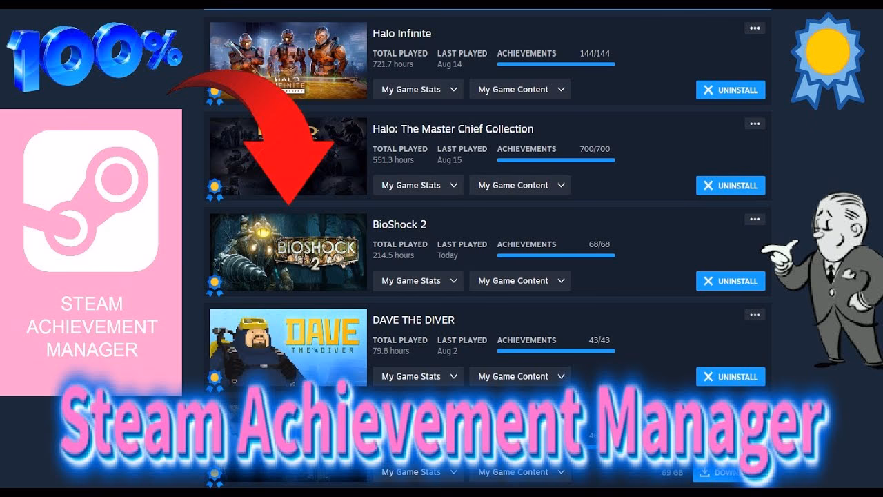 How many achievements & trophies are there in BioShock?