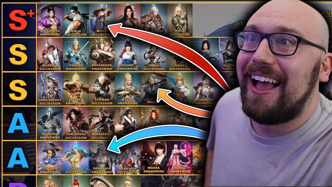 Which class is best in Black Desert Online?