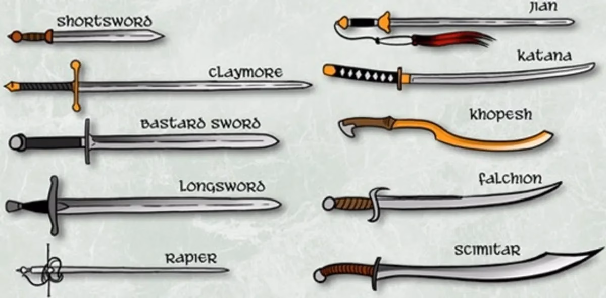 What is a bladed weapon?
