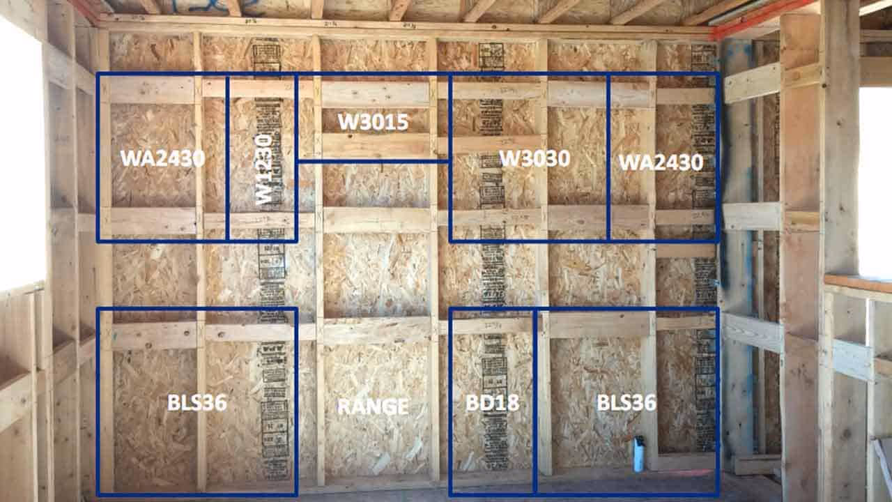 What are the characteristics of a block house?