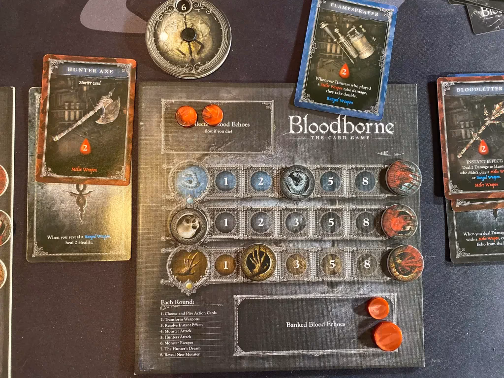 Is there a DLC expansion for Bloodborne?