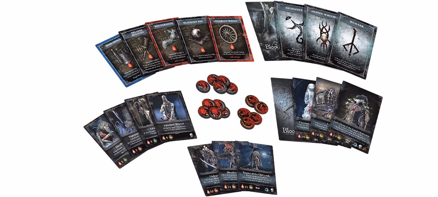 Is there a Chalice Dungeon in Bloodborne?