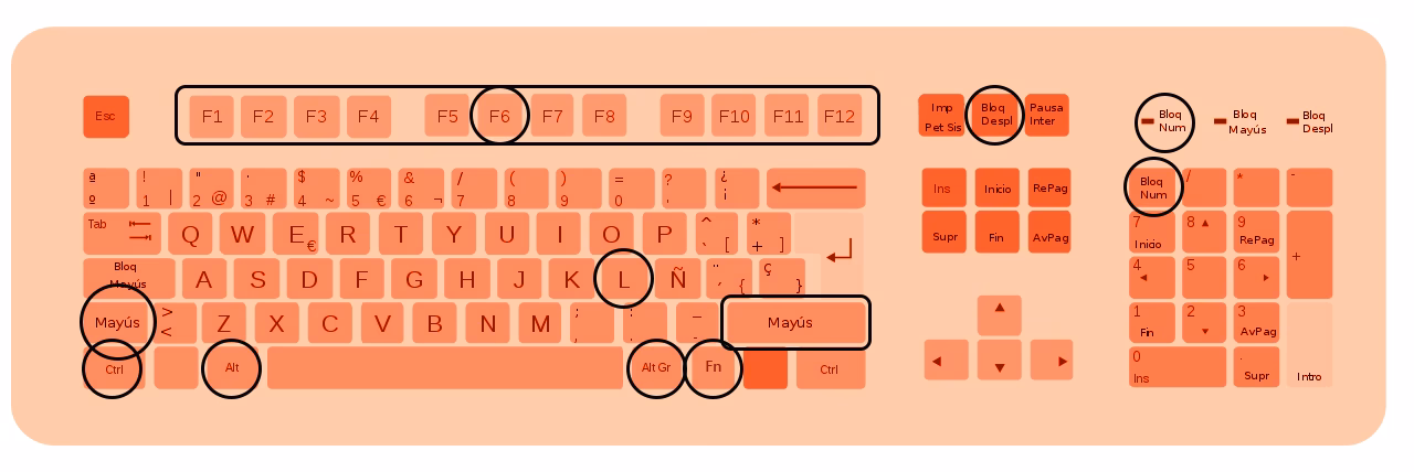 ¿Cómo limpiar un teclado bloqueado?