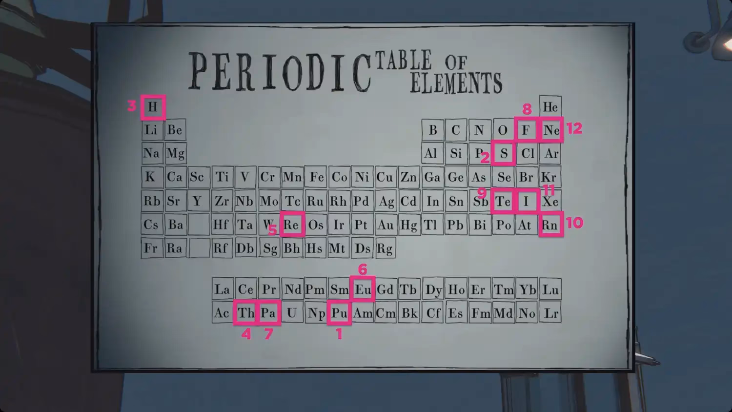 What is the laboratory puzzle in Blue Prince?
