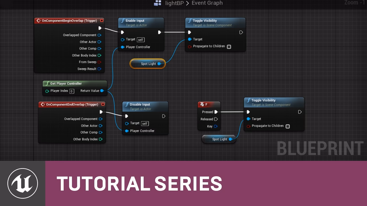 What is blueprint-specific markup in Unreal Engine?
