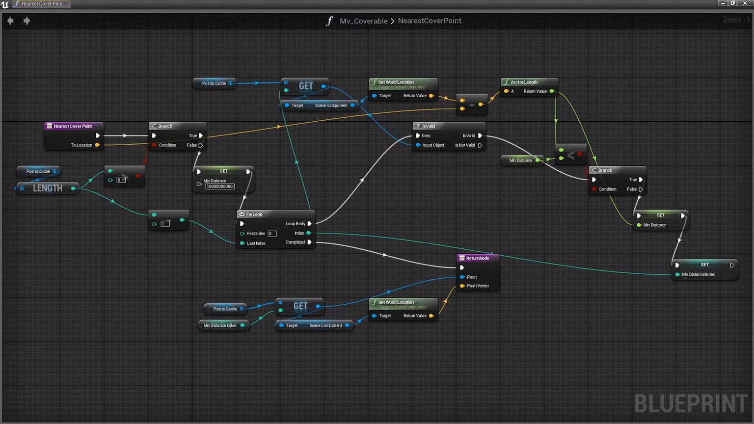 What is blueprint-specific markup in Unreal Engine?