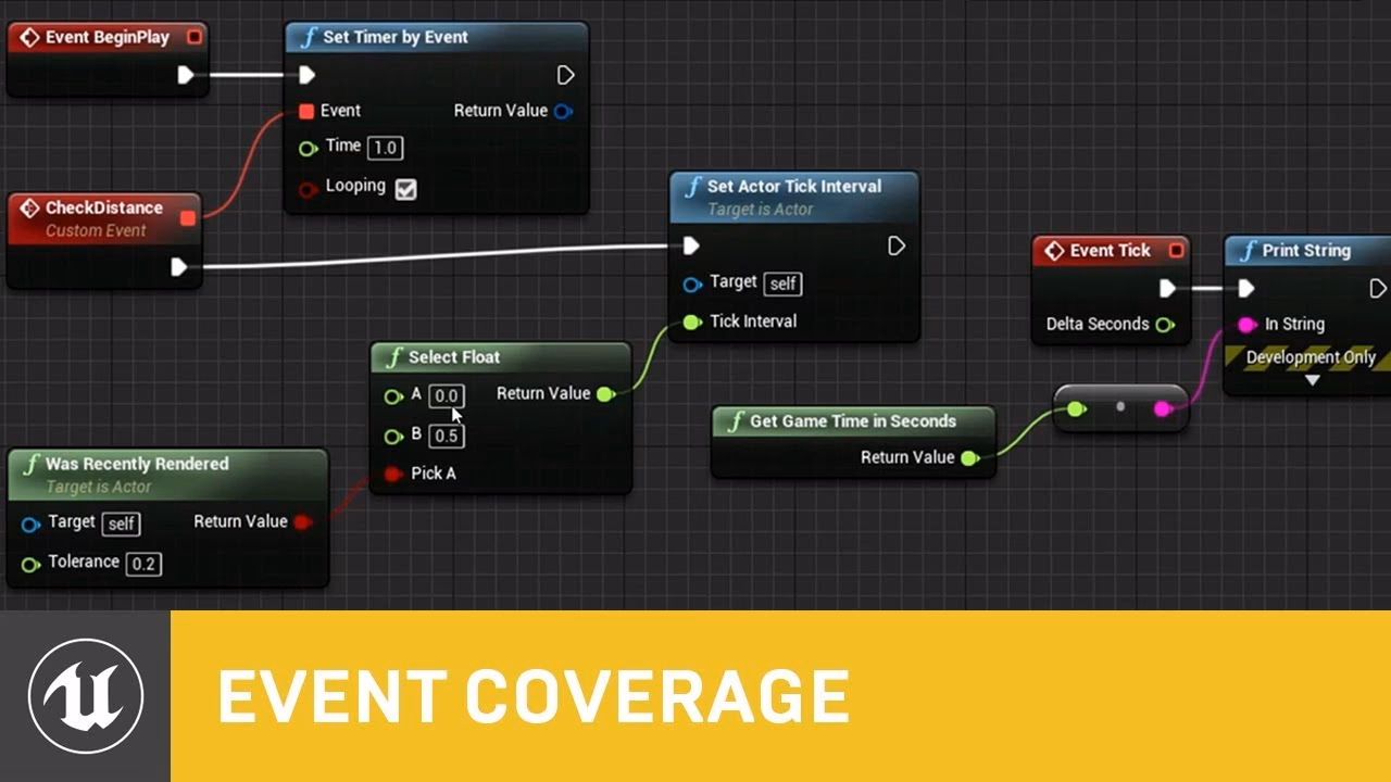 How do blueprints work in Unreal?