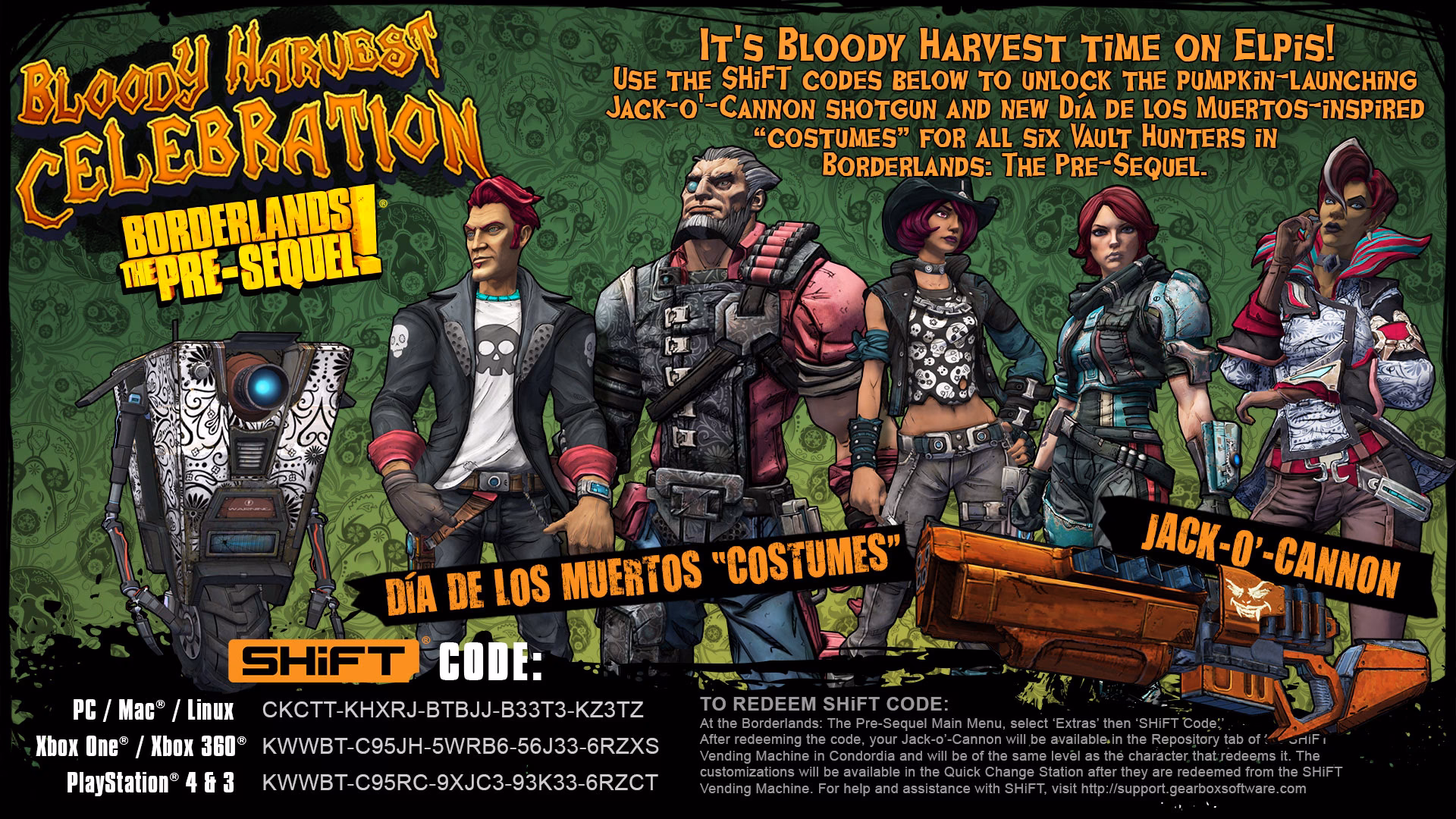 What are Pre-Sequel shift codes in Borderlands?