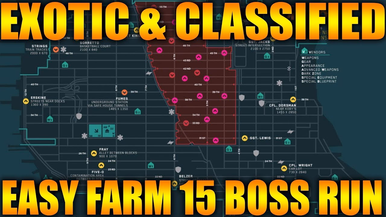 What is a named boss in the division?