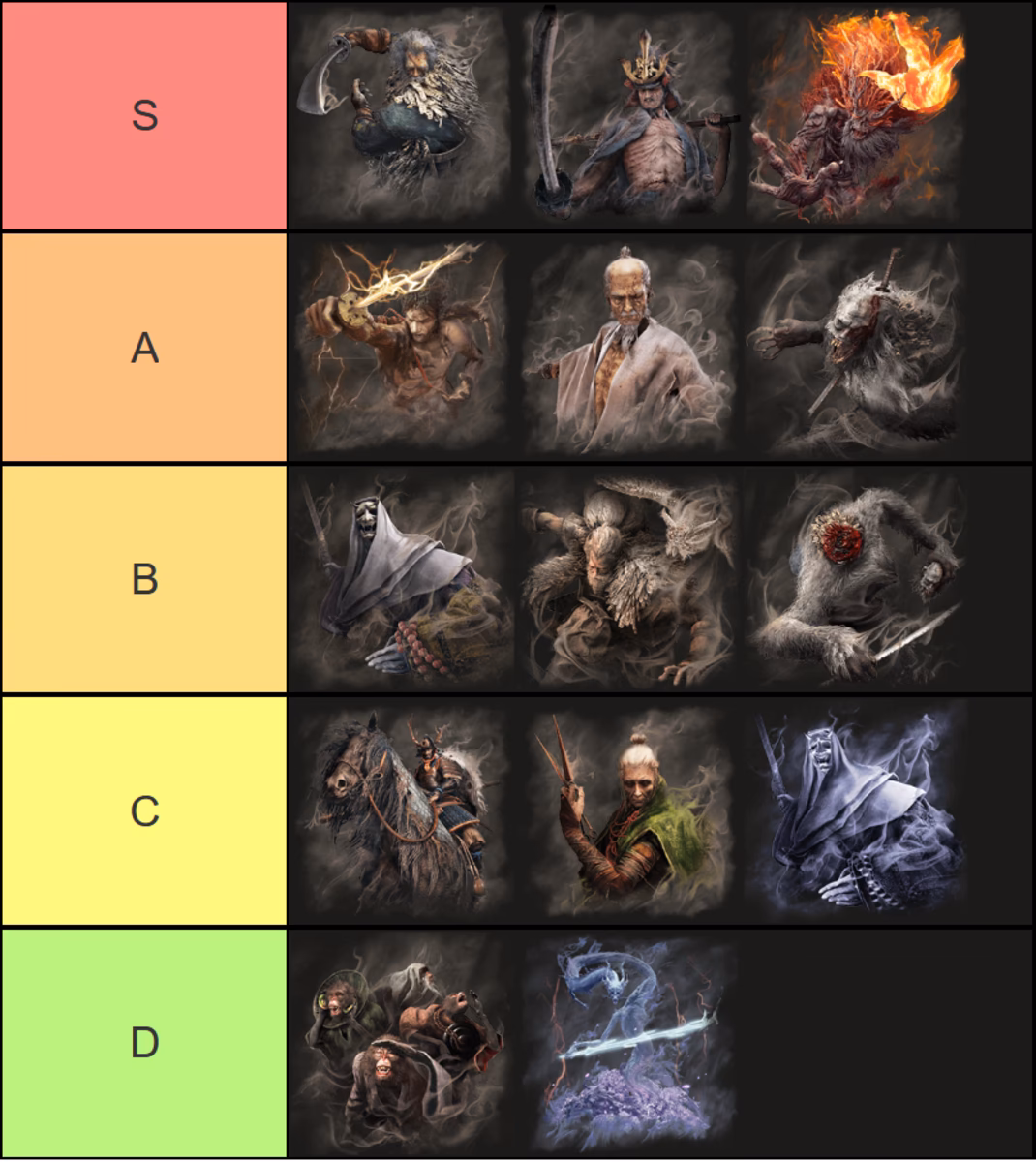 What is a boss in Sekiro Shadows Die Twice?