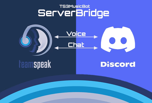 How do I get a ts3musicbot?