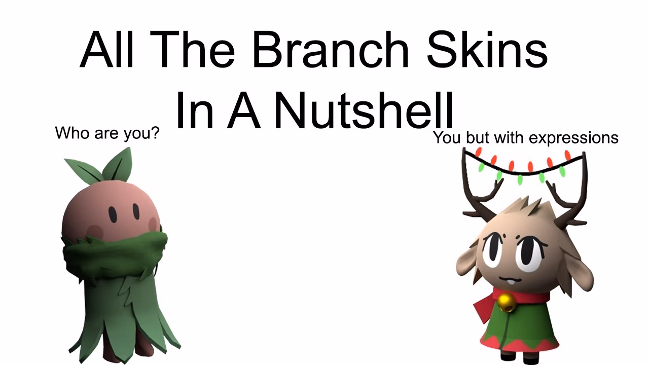 How do I get branch?