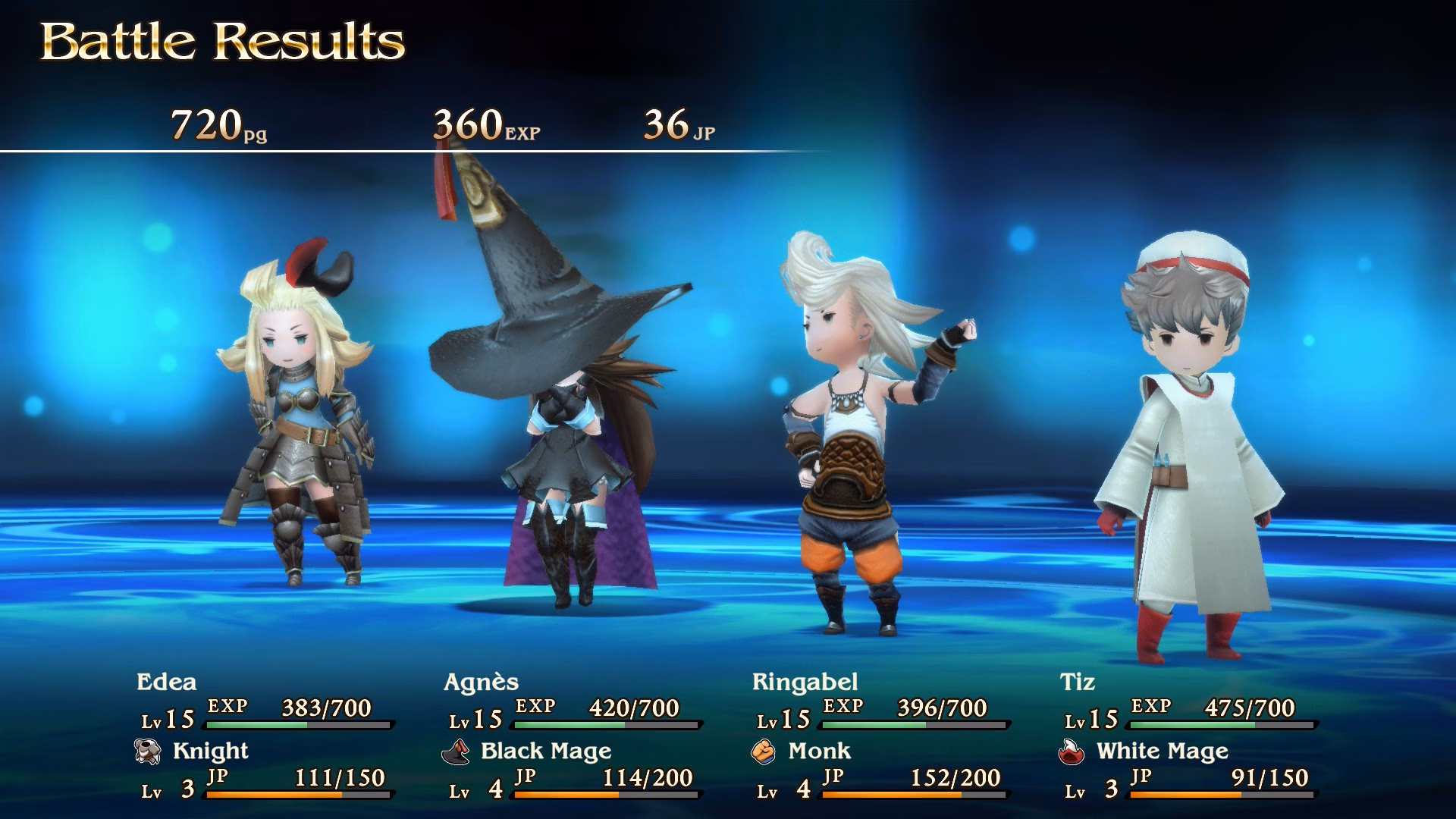 What is the best job class in Bravely Default 2?