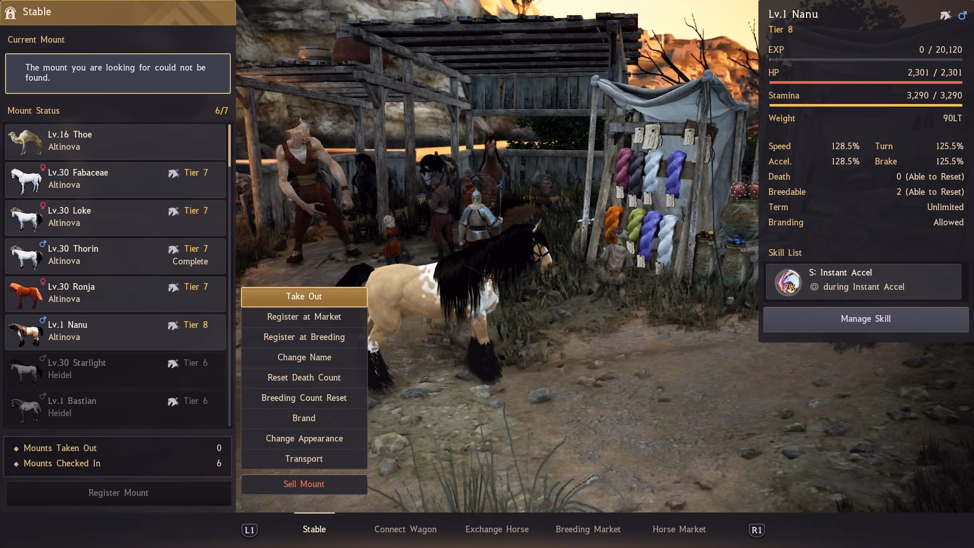What is a breeding chance level?