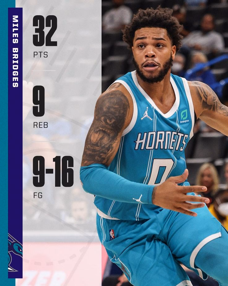 What scale is Mikal Bridges of the New York Knicks?