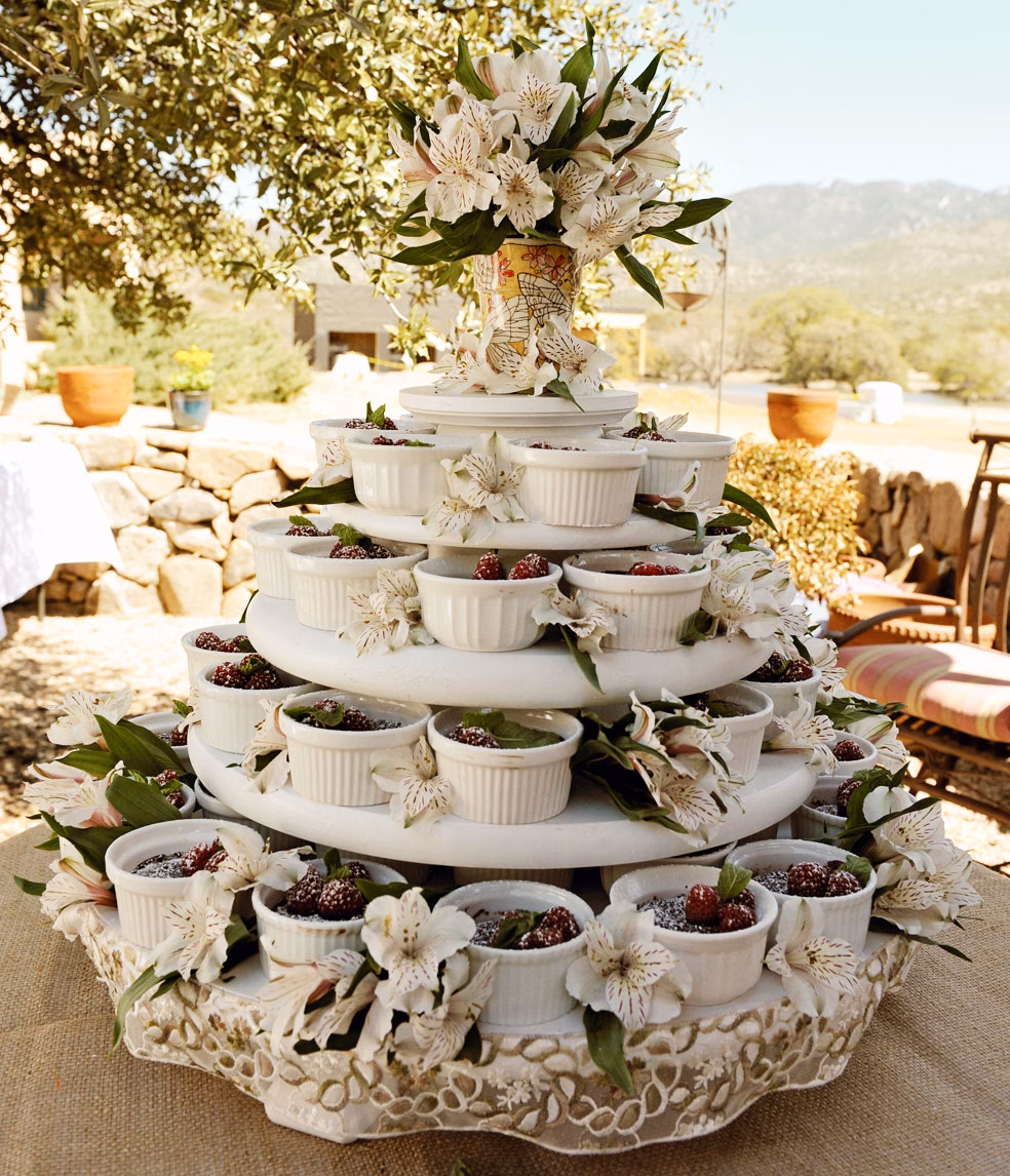 What is Wedding Bug?