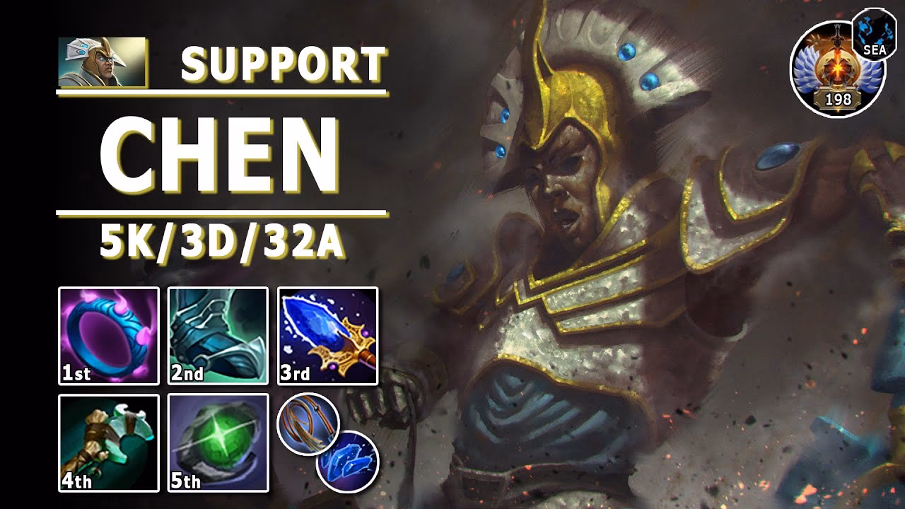 What is Chen's stagger build?
