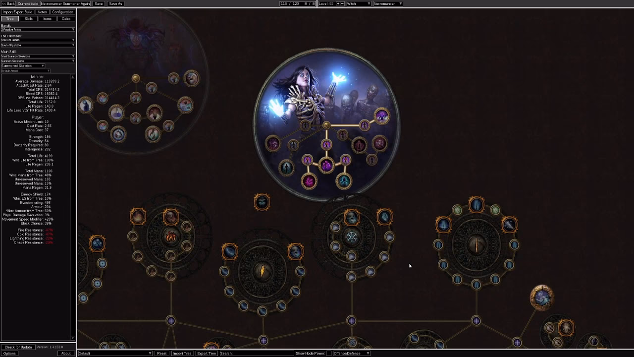 What is the Necromancer Ascendancy class?