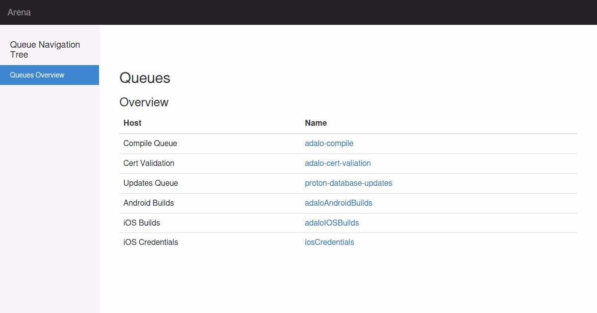 What is the difference between Bee & Bull ioredis client?