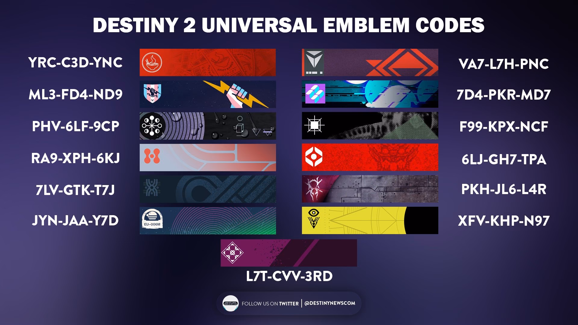 What are redeemable codes in Destiny 2?