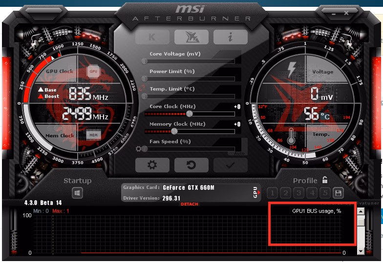What is GPU FB usage in MSI Afterburner?