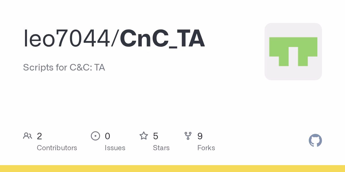 How do I get ahead in C&C Ta?