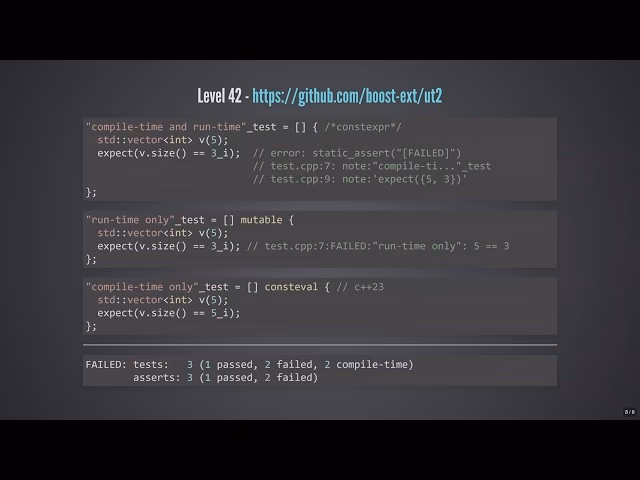 What is the difference between expects and assert in JavaScript?