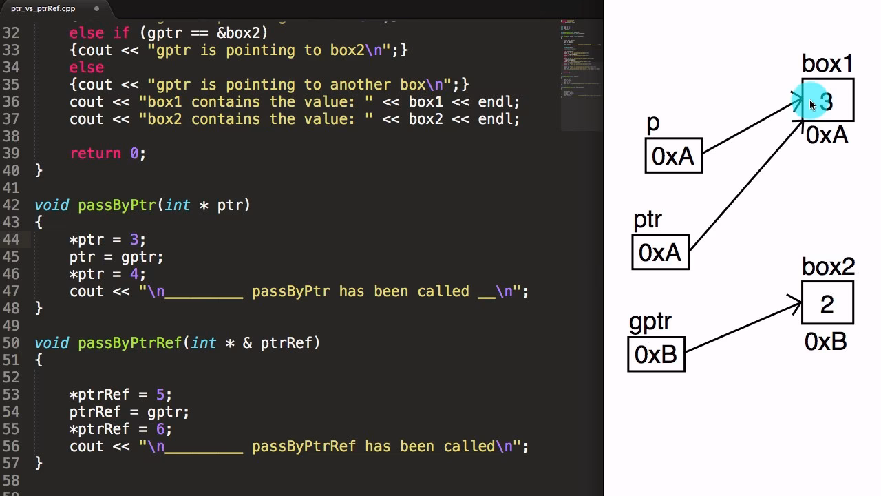 How do you pass variables in C?