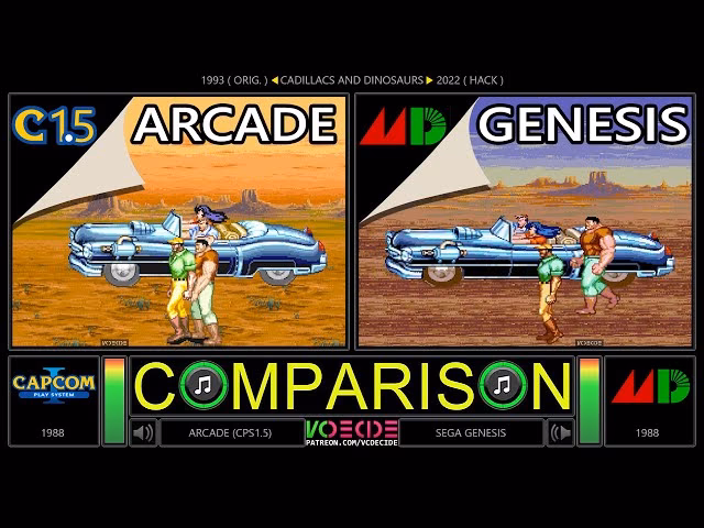 Why did nemezes games Port Cadillacs & Dinosaurs to Sega Mega Drive/Genesis?