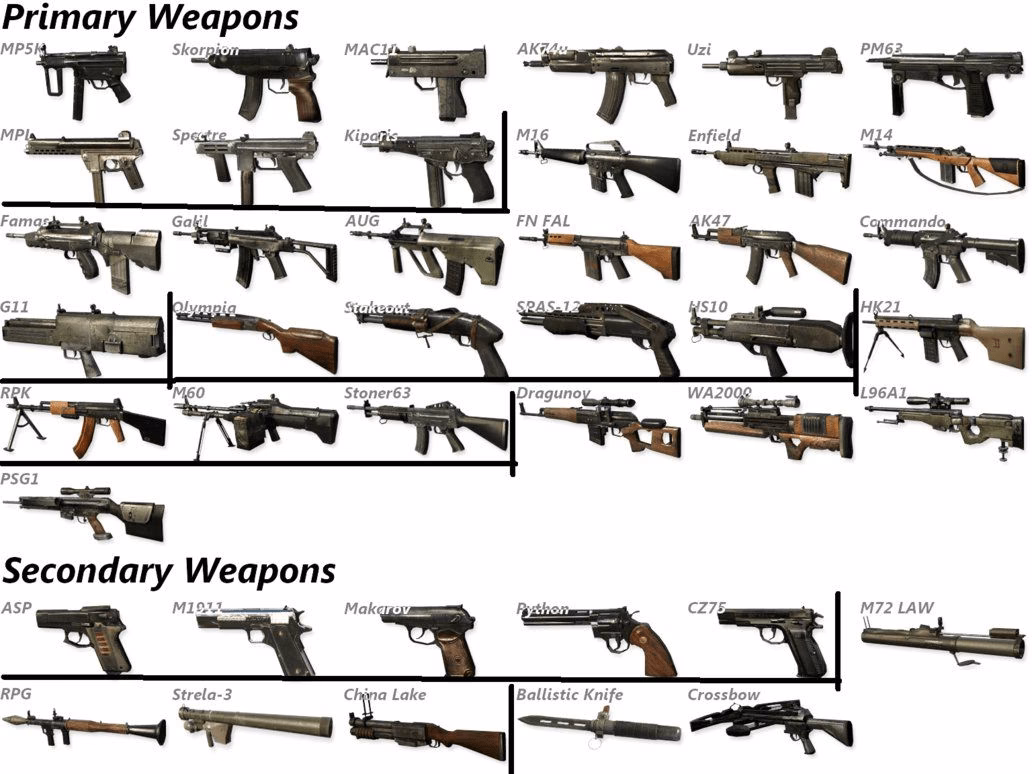 When does call of Duty Modern Warfare come out?