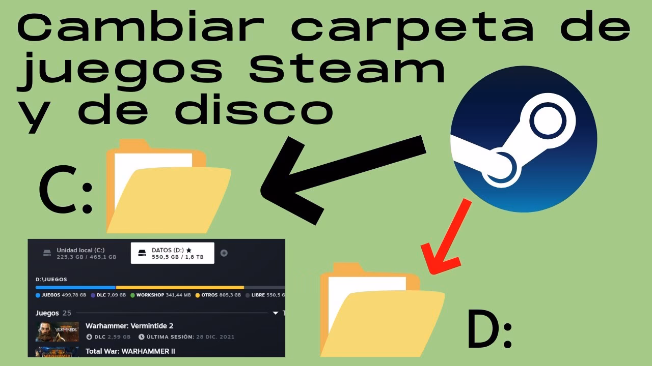 ¿Por qué no se recomienda instalar Steam en un disco duro externo?