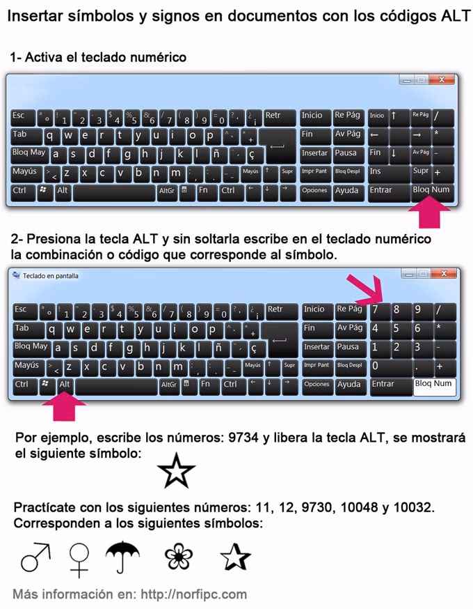 ¿Cómo poner símbolos especiales en el teclado?